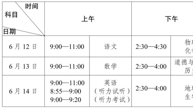 粤媒：国足主要演练防守反击套路，战韩国不会一味死守