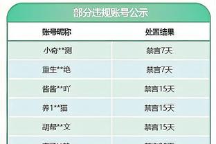 莫兰特：我们很饥渴&人们都在质疑 这是我们最好的时刻